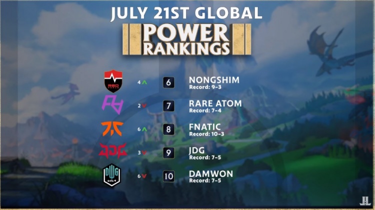 们补强的关 们补强的关