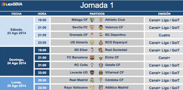 榜单前三的 榜单前三的