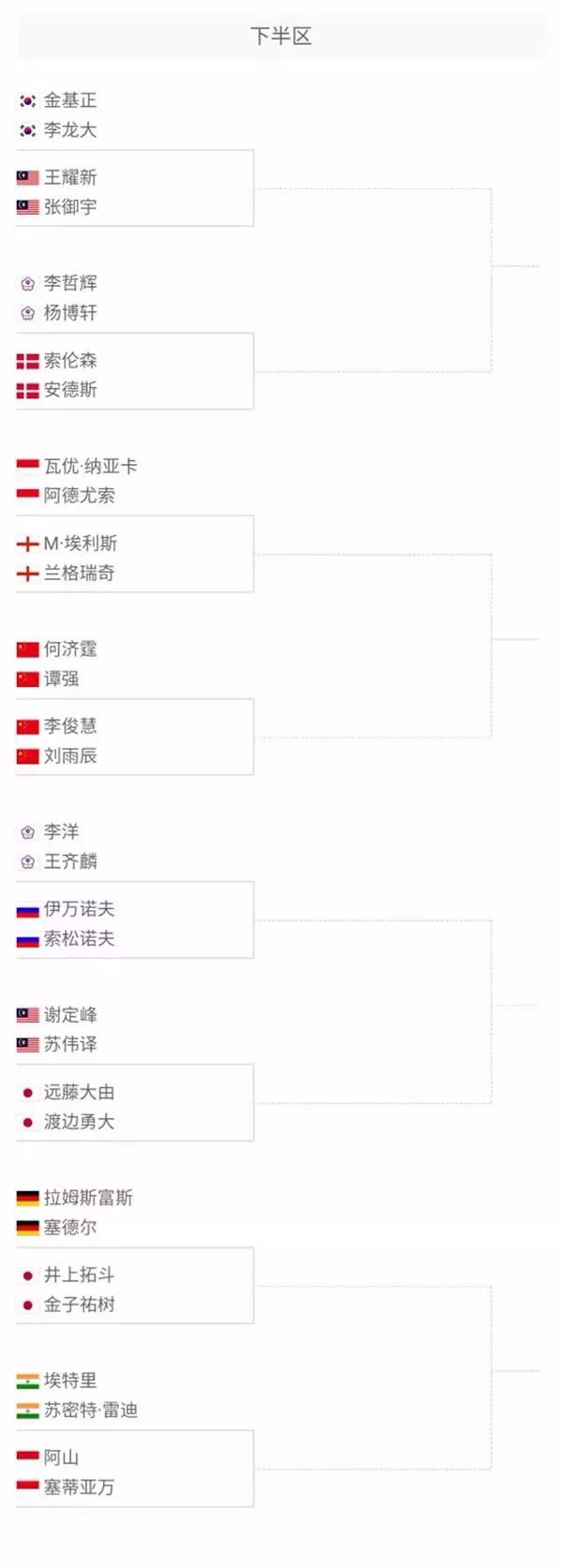 心威少动态 心威少动态