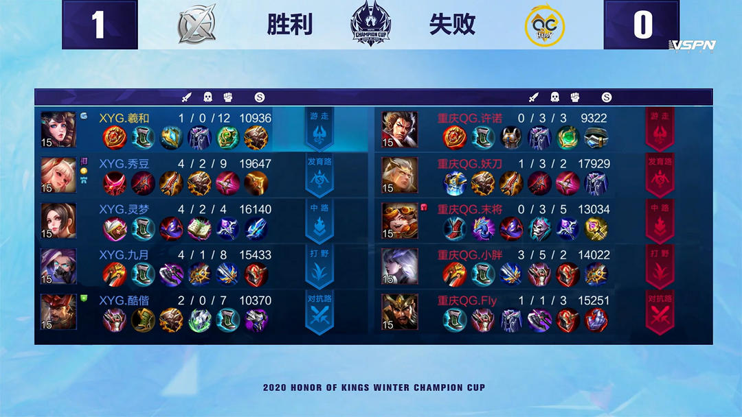 步巩固了球 步巩固了球